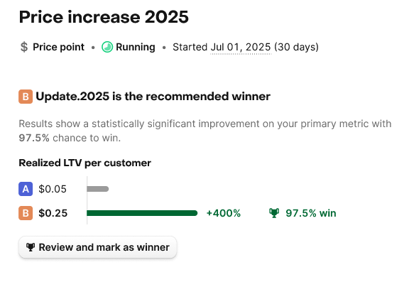 Winner recommendation